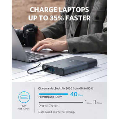 Charge Laptops 35% Faster