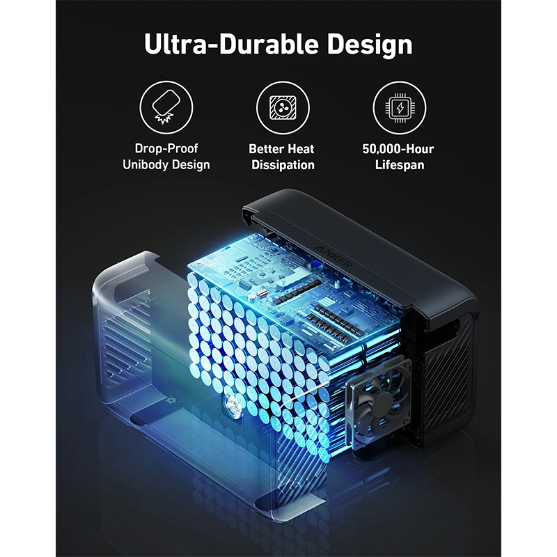 Ultra-Durable Design